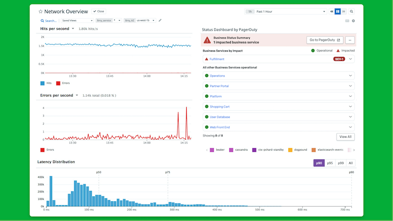 status_dashboard