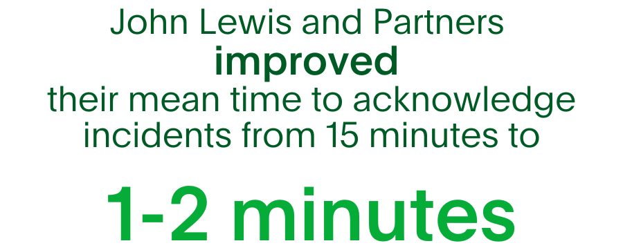 John Lewis improved their mean time to acknowledge incidents from 15 minutes to 1-2 minutes.